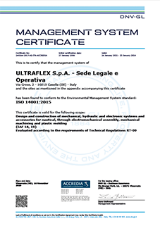 Certifications Certifications